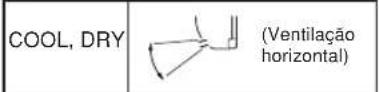 MITSUBISHI SRK63ZKS - CUIDADO - 2