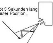 MITSUBISHI SRK63ZKS - Luft von oben nach unten - 2
