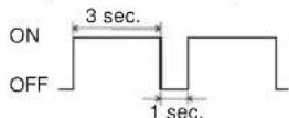 MITSUBISHI SRK63ZKS - NOTA - 1