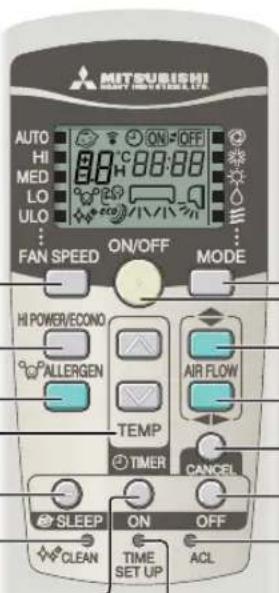 MITSUBISHI SRK63ZKS - Transmissieprocedure - 1
