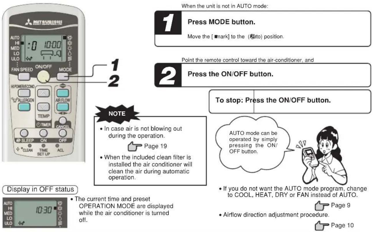 MITSUBISHI SRK63ZKS - AUTO mode operation - 1