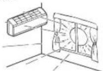 MITSUBISHI SRK63ZKS - Selbstdiagnosefunktion - 2