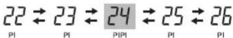MITSUBISHI SRK63ZKS - Voreingestellte Temperatur - 1