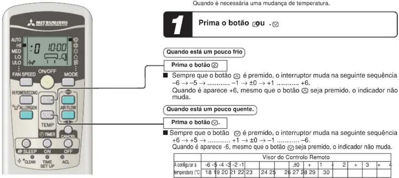 MITSUBISHI SRK63ZKS - Regulação da temperatura durante o modo AUTO - 1