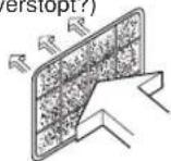 MITSUBISHI SRK63ZKS - Slechte koeling of verwarming - 2