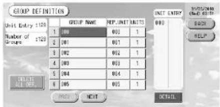 MITSUBISHI SCSL3N - Defi nizione gruppo - 2