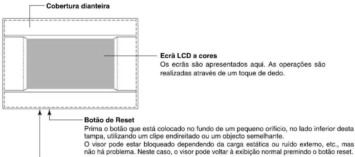 MITSUBISHI SCSL3N - Descrição geral - 1
