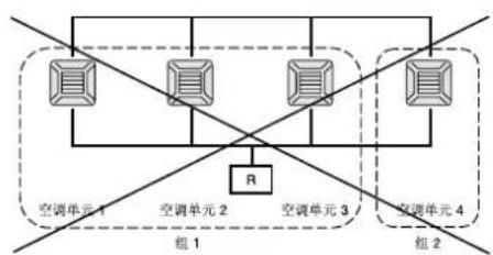 MITSUBISHI SCSL3N - 块、组 - 3