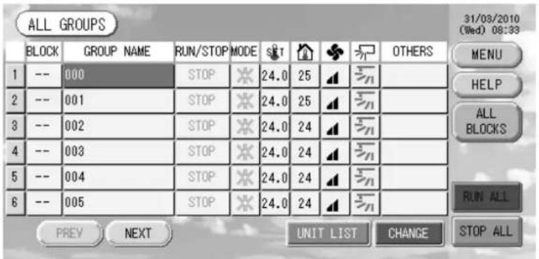 MITSUBISHI SCSL3N - - Visualizzazione ALL GROUPS (tutti i gruppi) - 1