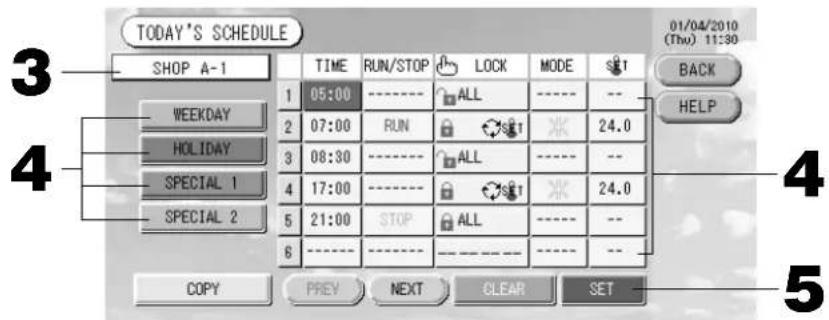 MITSUBISHI SCSL3N - Πατήστε το κουμπί TODAY'S SCHEDULE (ΣΗΜΕΡΙΝΟ ΠΡΟΓΡΑΜΜΑ) στην οθόνη Ρυθμίσεις προγράμματος. - 1