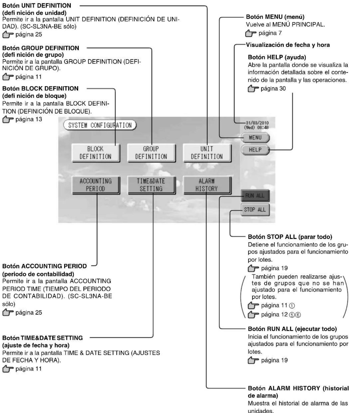 MITSUBISHI SCSL3N - Pantalla de confi guración del sistema - 2