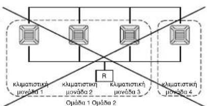 MITSUBISHI SCSL3N - Προειδοποίηση! - 3