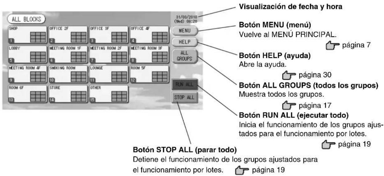 MITSUBISHI SCSL3N - Visualización de todos los bloques - 1