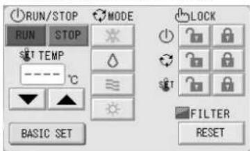 MITSUBISHI SCSL3N - Press the SET button. Press the Yes button on the confirmation screen. - 2