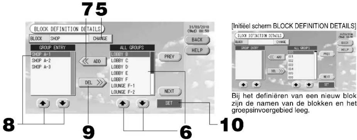 MITSUBISHI SCSL3N - Opmerking - 5