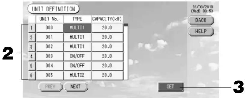 MITSUBISHI SCSL3N - ① Defi nizione unità - 1
