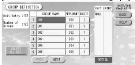 MITSUBISHI SCSL3N - Defi nición de grupos - 2