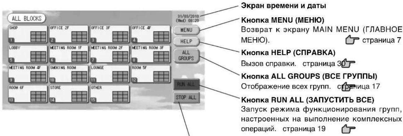 MITSUBISHI SCSL3N - Отображение всех блоков - 1