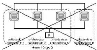 MITSUBISHI SCSL3N - Blocos, Grupos - 3