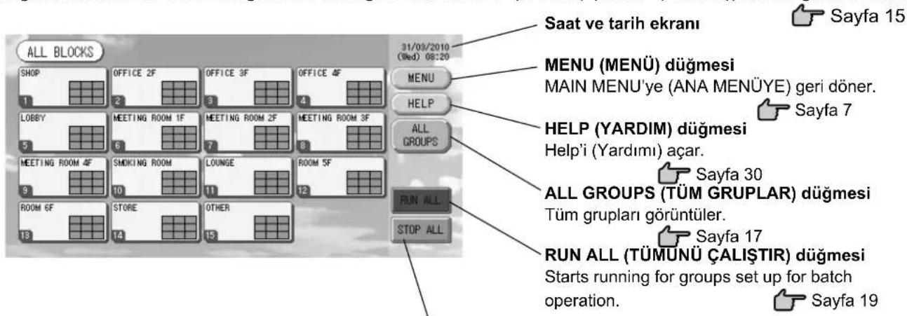 MITSUBISHI SCSL3N - All Blocks (Tüm Bloklar) Ekranı - 2