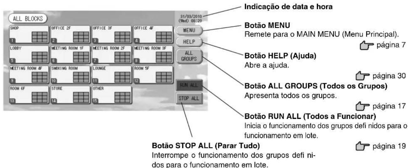 MITSUBISHI SCSL3N - Ecrã All Blocks (Todos os Blocos) - 1