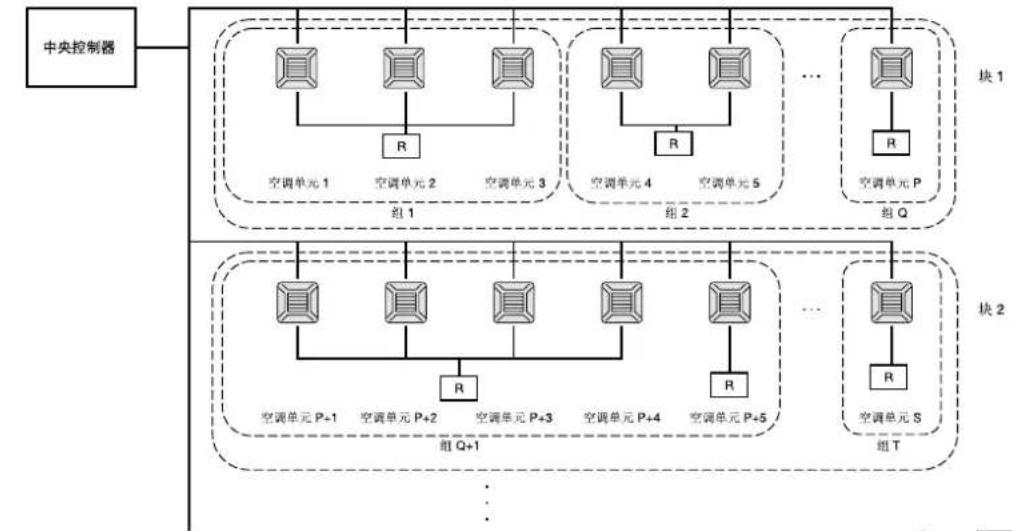 MITSUBISHI SCSL3N - 块、组 - 1