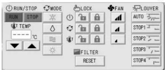 MITSUBISHI SCSL3N - Réglage des fonctions de groupes multiples - 3