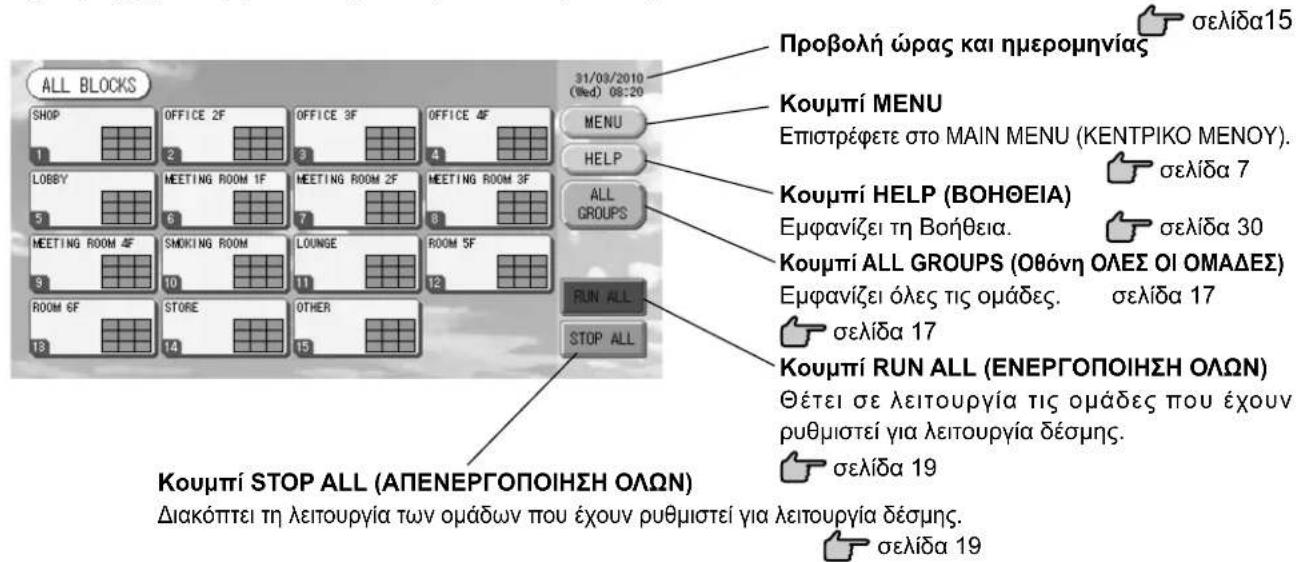 MITSUBISHI SCSL3N - Προβολή Όλες οι περιοχές - 1