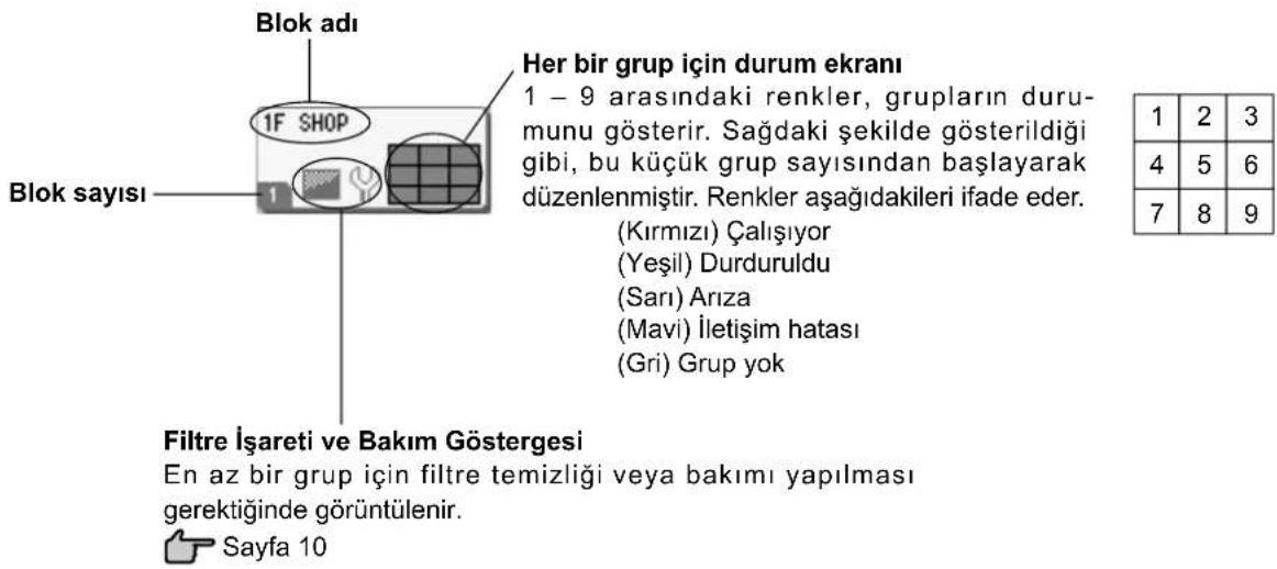 MITSUBISHI SCSL3N - - Tek Tek Blok Ekranları - 1