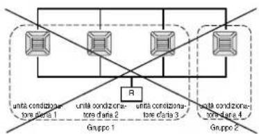 MITSUBISHI SCSL3N - Blocchi, raggruppamento - 2