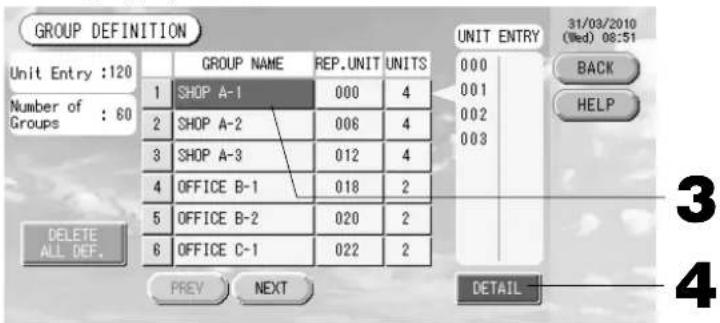 MITSUBISHI SCSL3N - Defi nizione gruppo - 1