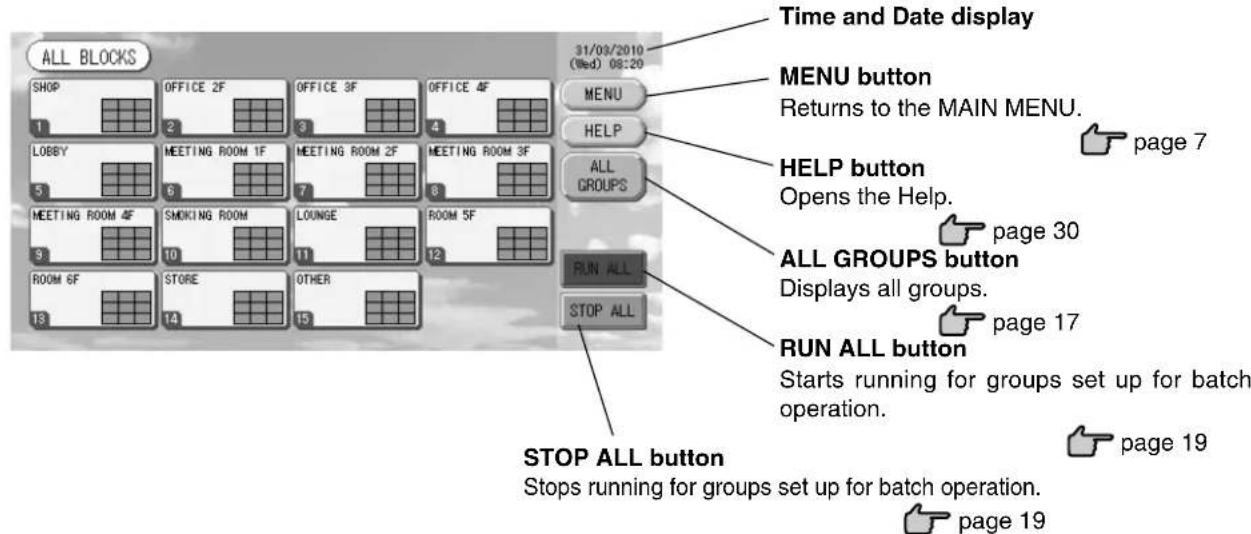 MITSUBISHI SCSL3N - All Blocks Display - 2