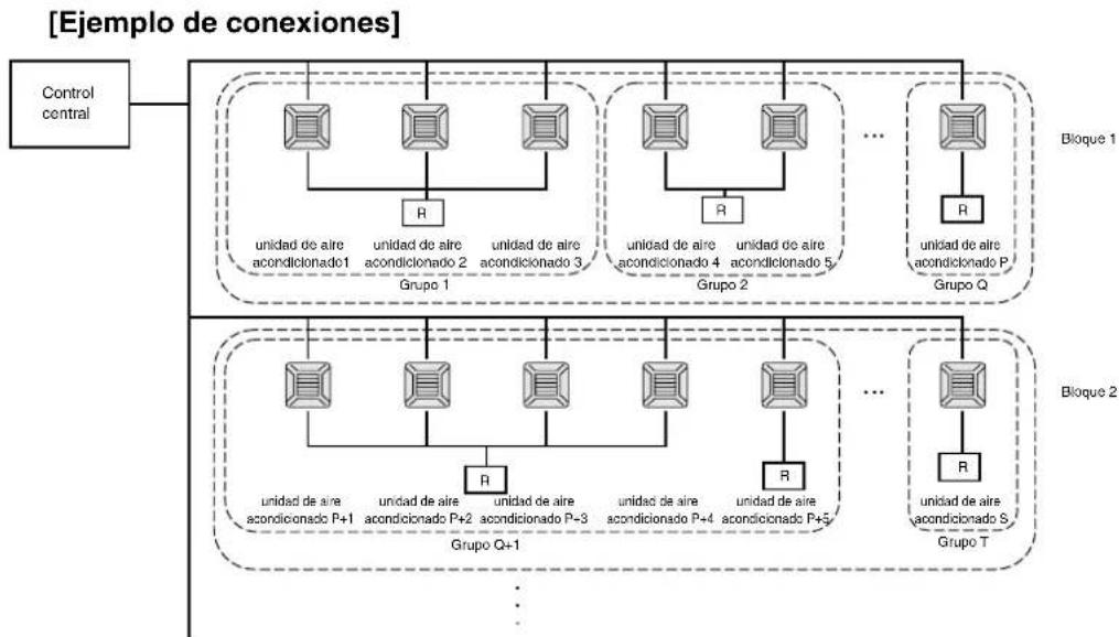 MITSUBISHI SCSL3N - ¡Atención! - 1