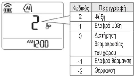 LG P09RKNSBARTCOOL - MovTeAo mOvo u - 1