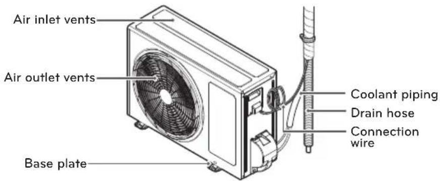 LG P09RKNSBARTCOOL - Outdoor unit - 1
