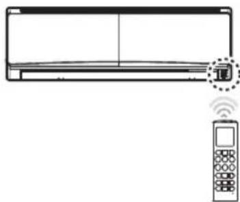 LG P09RKNSBARTCOOL - Operating method - 1