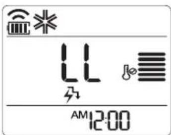 LG P09RKNSBARTCOOL - Energy Control mode - 2