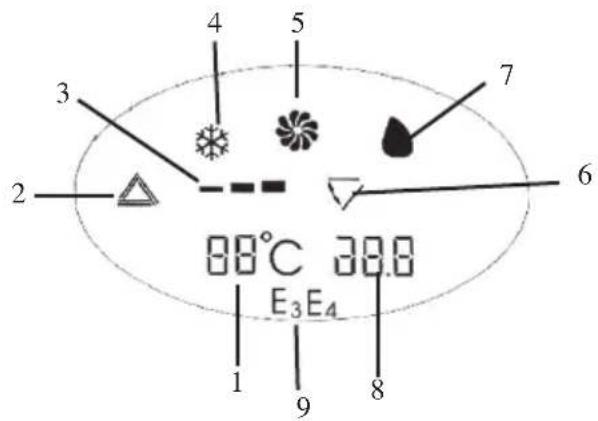 DOMO DO320A - ECRAN LCD - 1
