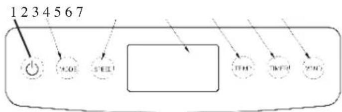 DOMO DO320A - AFSTANDSBEDIENING - 2
