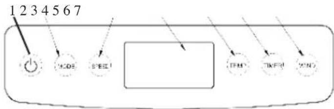 DOMO DO320A - BEDIENFELD - 1