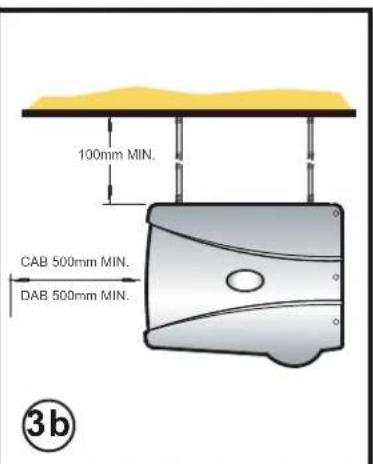 DIMPLEX DAB15E - 5