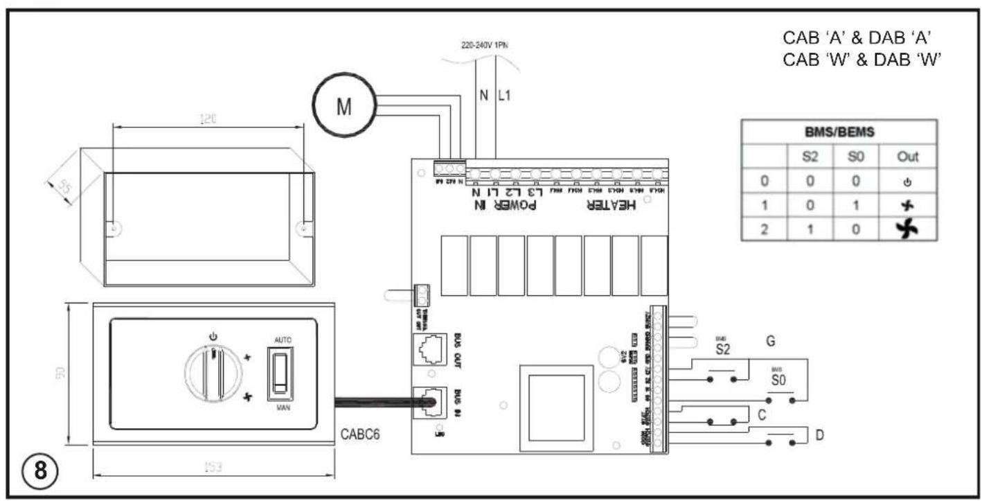 DIMPLEX DAB15E - 11