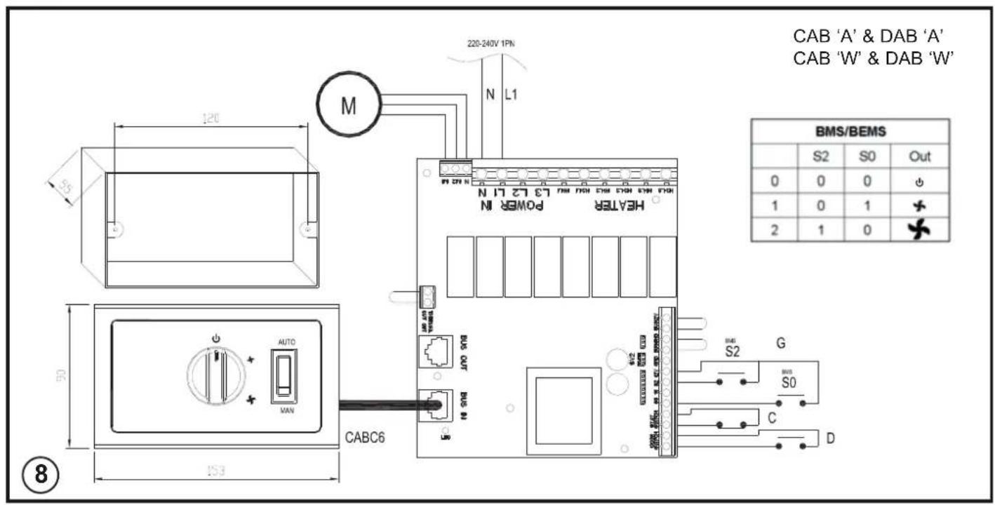 DIMPLEX DAB10W - CAB & DAB - 14