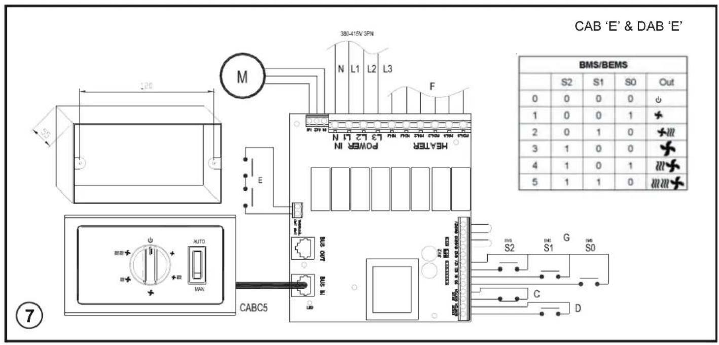 DIMPLEX DAB10W - CAB & DAB - 13