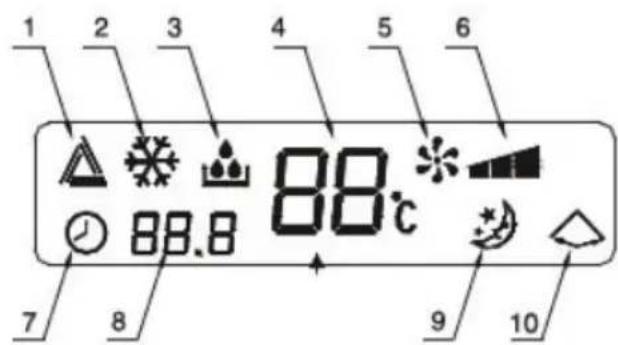 DOMO DO335A - ACCESSOIRES - 2