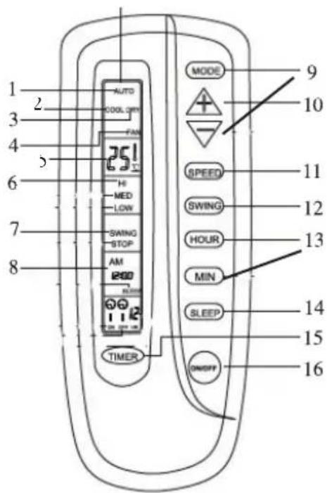 DOMO DO335A - FERNBEDIENUNG - 1