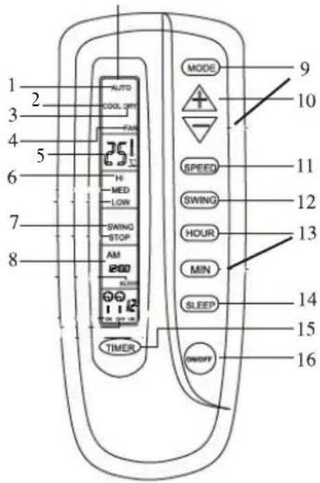 DOMO DO335A - REMOTE CONTROL - 1