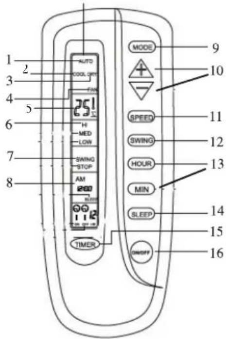 DOMO DO335A - AFSTANDSBEDIENING - 1