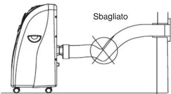 EINHELL MKA 3502E - Avvertimento! - 3
