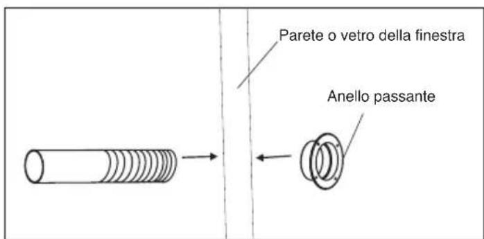 EINHELL MKA 3502E - B) Montaggio del tubo dell'aria estratta attraverso il vetro della finestra o la parete - 2